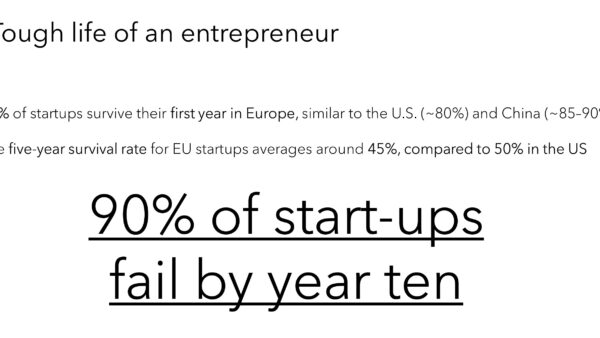 𝐖𝐡𝐲 90% 𝐨𝐟 𝐒𝐩𝐚𝐜𝐞 𝐒𝐭𝐚𝐫𝐭-𝐮𝐩𝐬 𝐅𝐚𝐢𝐥: 𝐀 𝐍𝐞𝐰 𝐒𝐩𝐚𝐜𝐞 𝐑𝐞𝐚𝐥𝐢𝐭𝐲 𝐂𝐡𝐞𝐜𝐤