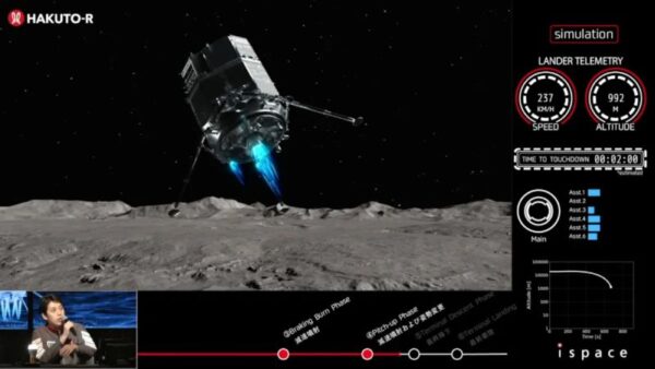 𝐢𝐬𝐩𝐚𝐜𝐞’𝐬 𝐒𝐞𝐜𝐨𝐧𝐝 𝐋𝐮𝐧𝐚𝐫 𝐌𝐢𝐬𝐬𝐢𝐨𝐧 𝐄𝐧𝐝𝐬 𝐢𝐧 𝐇𝐚𝐫𝐝 𝐋𝐚𝐧𝐝𝐢𝐧𝐠 𝐃𝐮𝐞 𝐭𝐨 𝐋𝐚𝐬𝐞𝐫 𝐀𝐥𝐭𝐢𝐦𝐞𝐭𝐞𝐫 𝐈𝐬𝐬𝐮𝐞𝐬