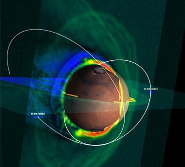 M-MATISSE: A New Frontier in Understanding Mars’ Ionosphere-Thermosphere and Magnetosphere