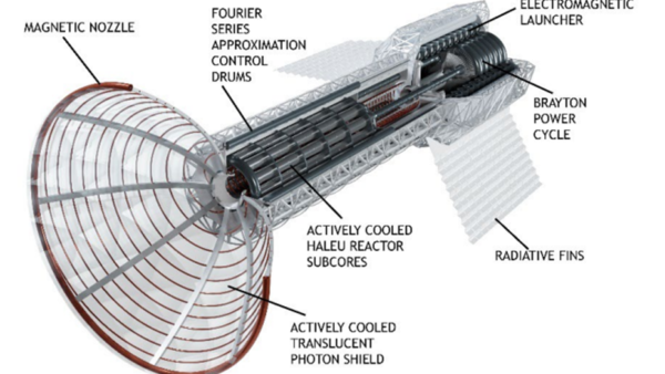 Pulsed Plasma Rockets: A Potential Game-Changer for Space Exploration