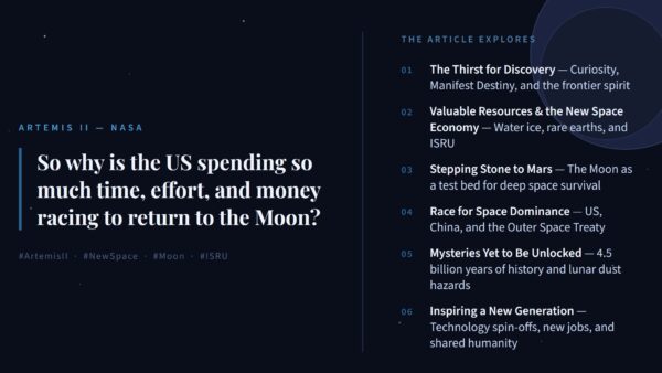 The Moon Revisited: The Ambition, Economics, and Human Story Behind Artemis