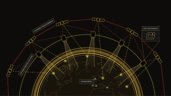 Open Cosmos €300M Series C: European Investors Do Back Scale Up When the Track Record Is Proven